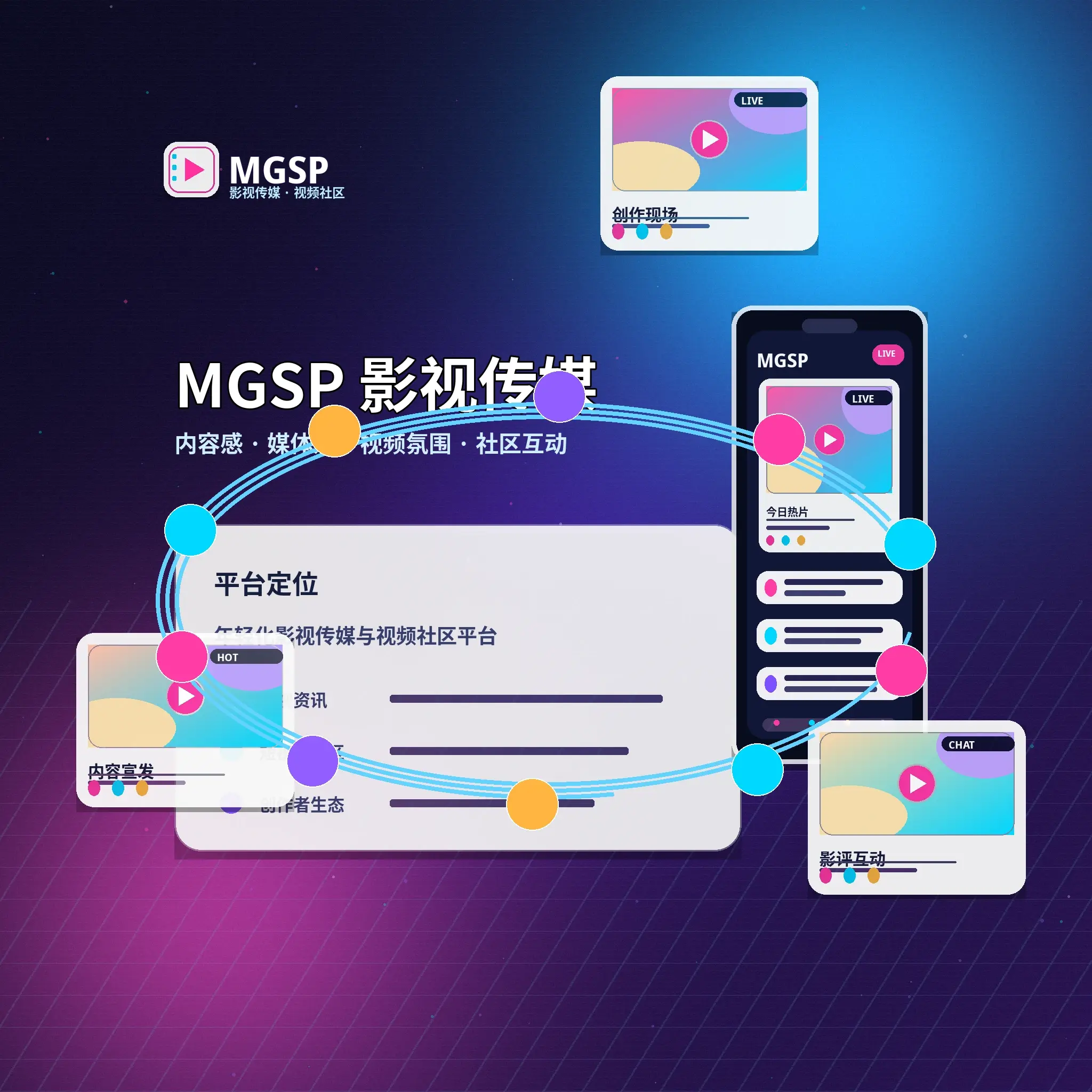 蘑菇视频品牌与影视社区服务