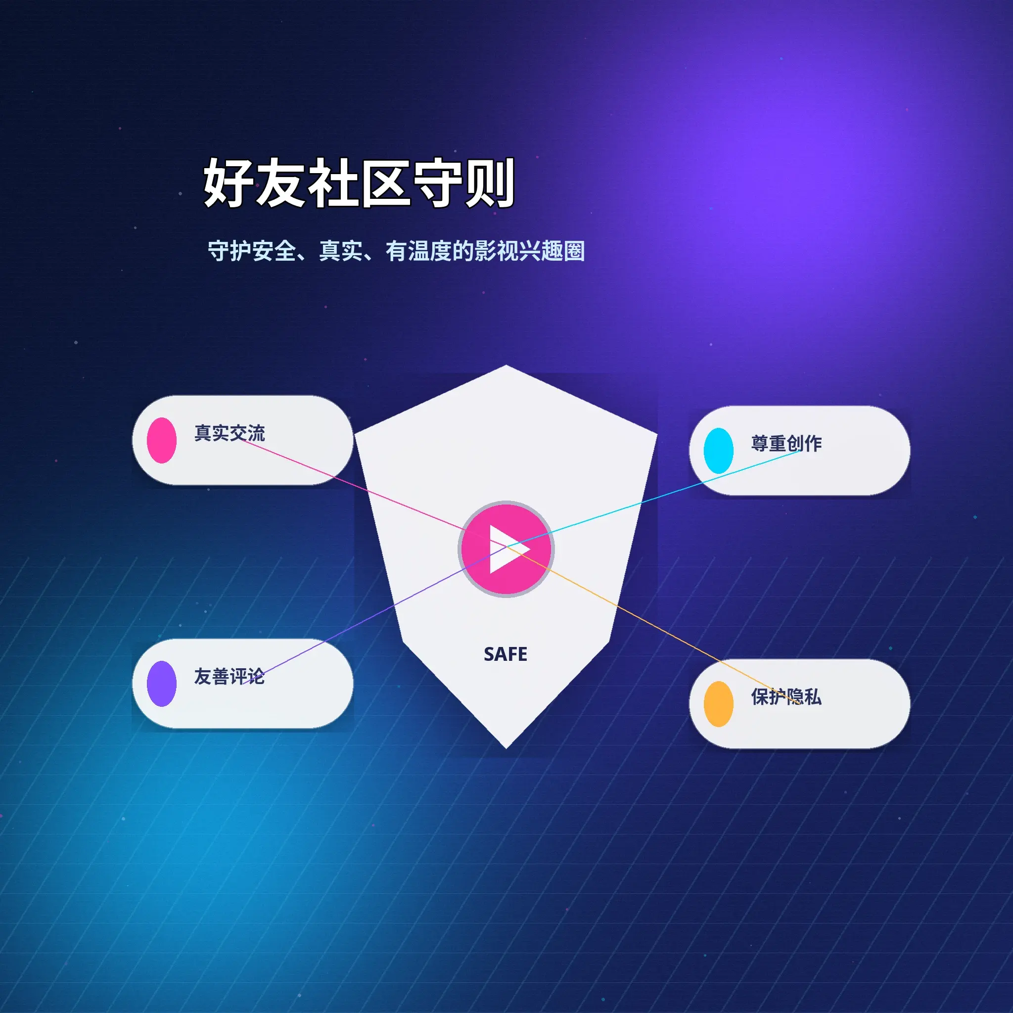 蘑菇视频兴趣社区友好互动